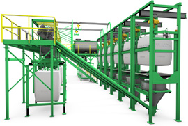 conveyor batching system
