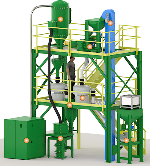 Nutritionals Mixer Weighing Batching System